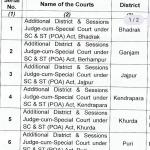 Odisha Govt Notifies Six Exclsive Special Courts to expedite sc/st atrociies cases